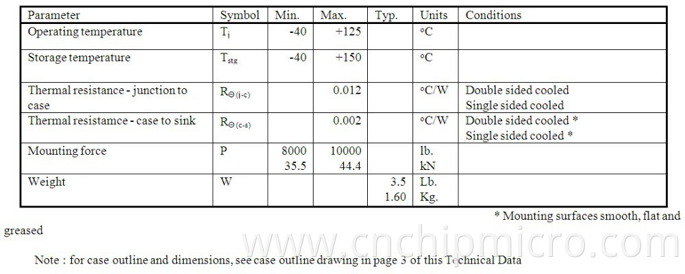 Phase Control Thyristor 2800V